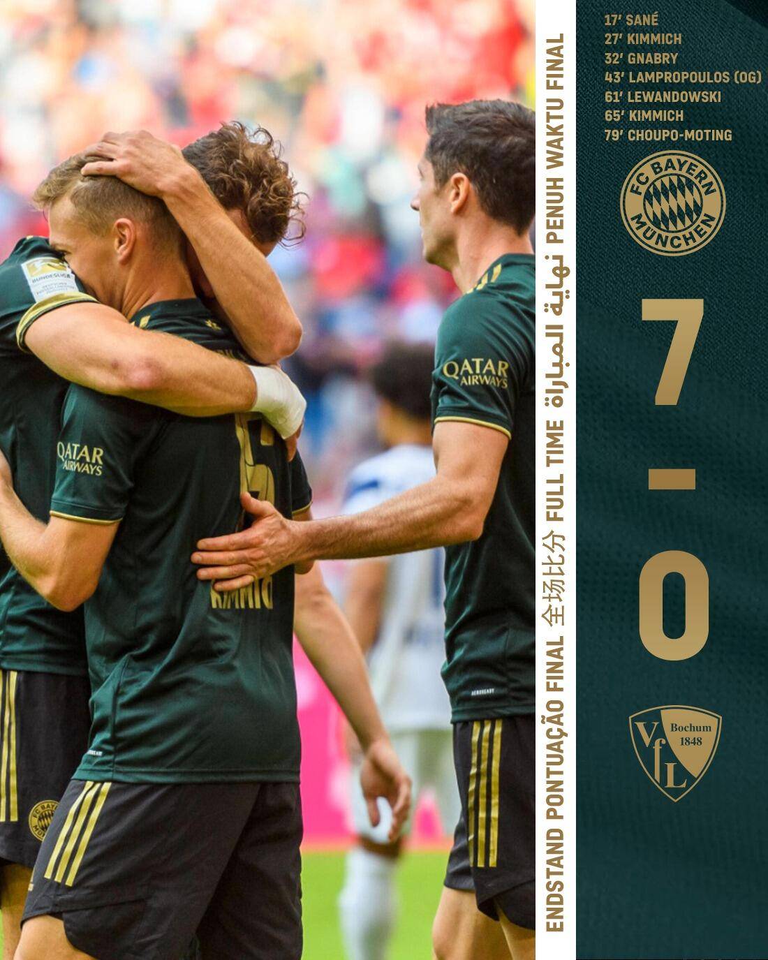 土耳其横扫塞内加尔，基米希统治全场